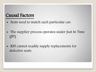 Causal Factors
 Seats need to match each particular car.
 The supplier process operates under Just In Time
(JIT)
 KFS cannot readily supply replacements for
defective seats.
 