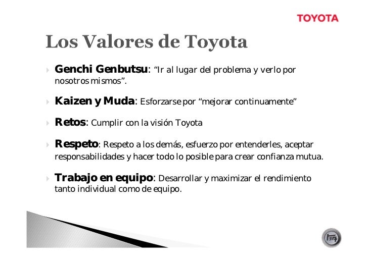 Toyota Motor Company