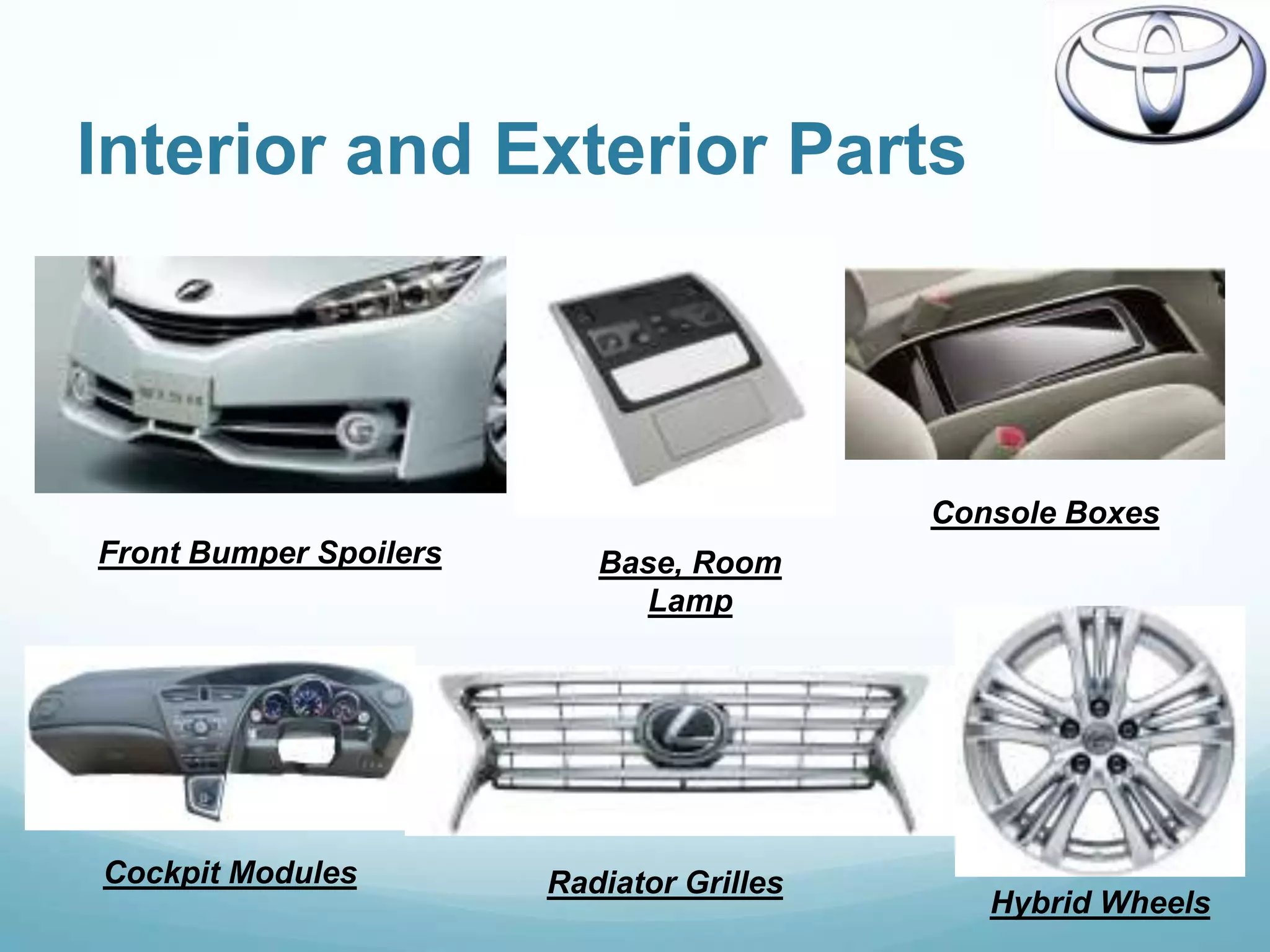Interior and Exterior Parts



                                           Console Boxes
Front Bumper Spoilers      Base, Room
                              Lamp




Cockpit Modules         Radiator Grilles
                                              Hybrid Wheels
 