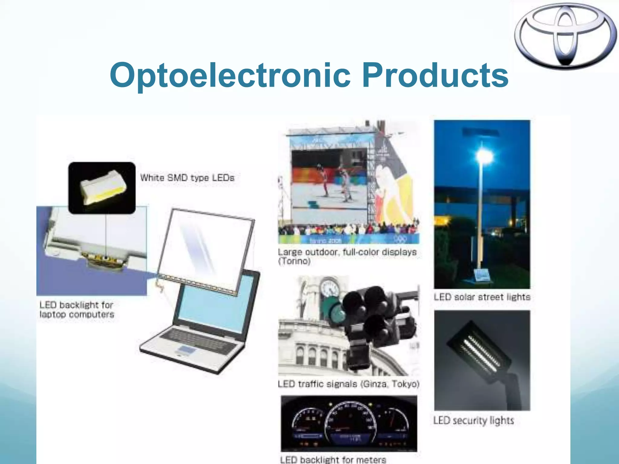 Optoelectronic Products
 