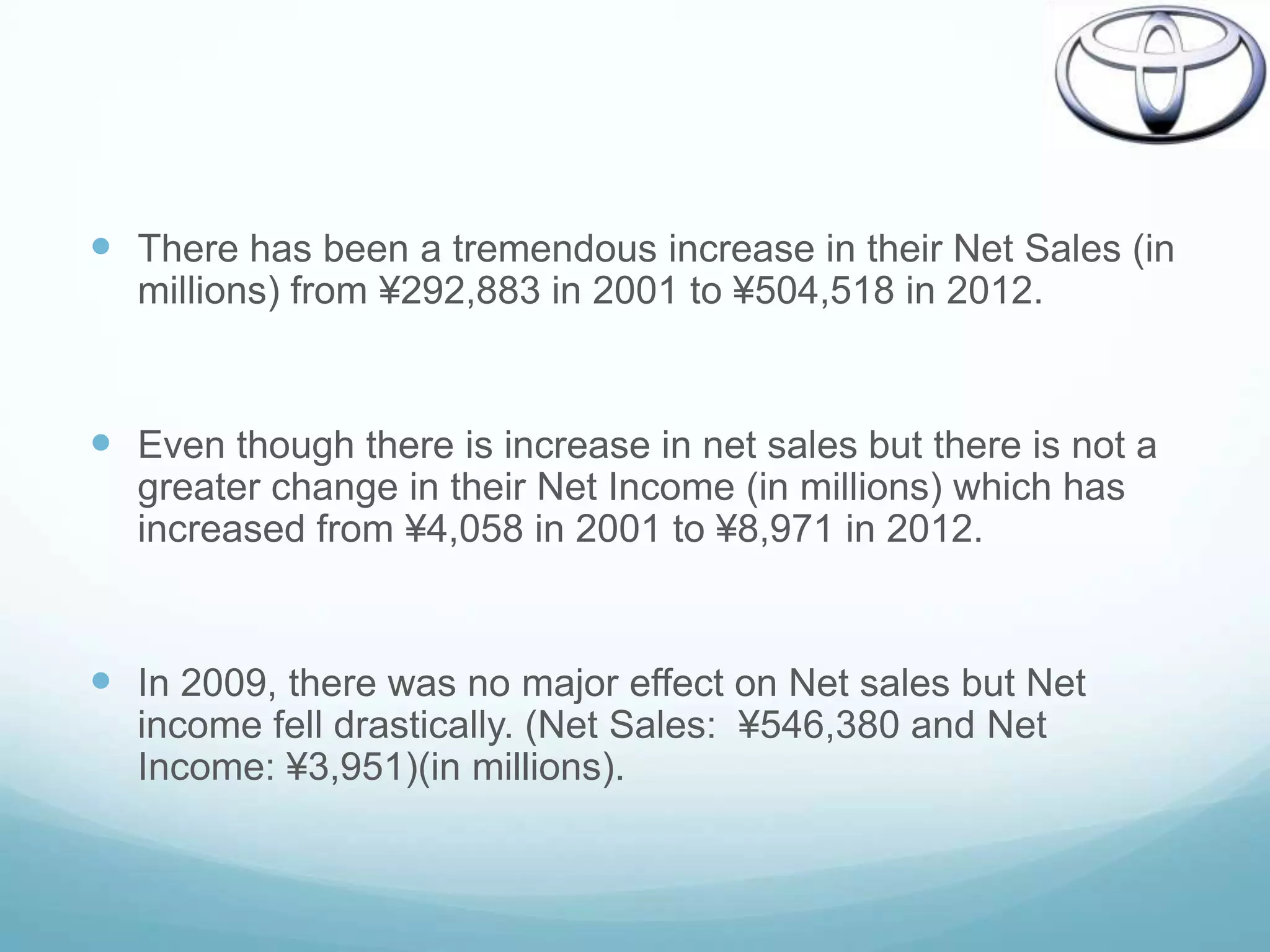  There has been a tremendous increase in their Net Sales (in
  millions) from ¥292,883 in 2001 to ¥504,518 in 2012.


 Even though there is increase in net sales but there is not a
  greater change in their Net Income (in millions) which has
  increased from ¥4,058 in 2001 to ¥8,971 in 2012.


 In 2009, there was no major effect on Net sales but Net
  income fell drastically. (Net Sales: ¥546,380 and Net
  Income: ¥3,951)(in millions).
 