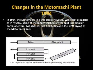 Changes in the Motomachi Plant
1994
• In 1994, the Motomachi line was also renovated. While not as radical
as in Kyushu, some of the longer segments were split into smaller
parts (one trim, two chassis, two final). Below is the 1994 layout of
the Motomachi line:
 