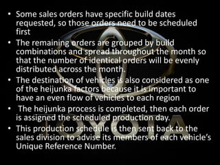 • Some sales orders have specific build dates
requested, so those orders need to be scheduled
first
• The remaining orders are grouped by build
combinations and spread throughout the month so
that the number of identical orders will be evenly
distributed across the month.
• The destination of vehicles is also considered as one
of the heijunka factors because it is important to
have an even flow of vehicles to each region
• The heijunka process is completed, then each order
is assigned the scheduled production day.
• This production schedule is then sent back to the
sales division to advise its members of each vehicle’s
Unique Reference Number.
 