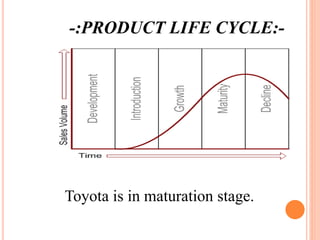 Toyota is in maturation stage.
-:PRODUCT LIFE CYCLE:-
 