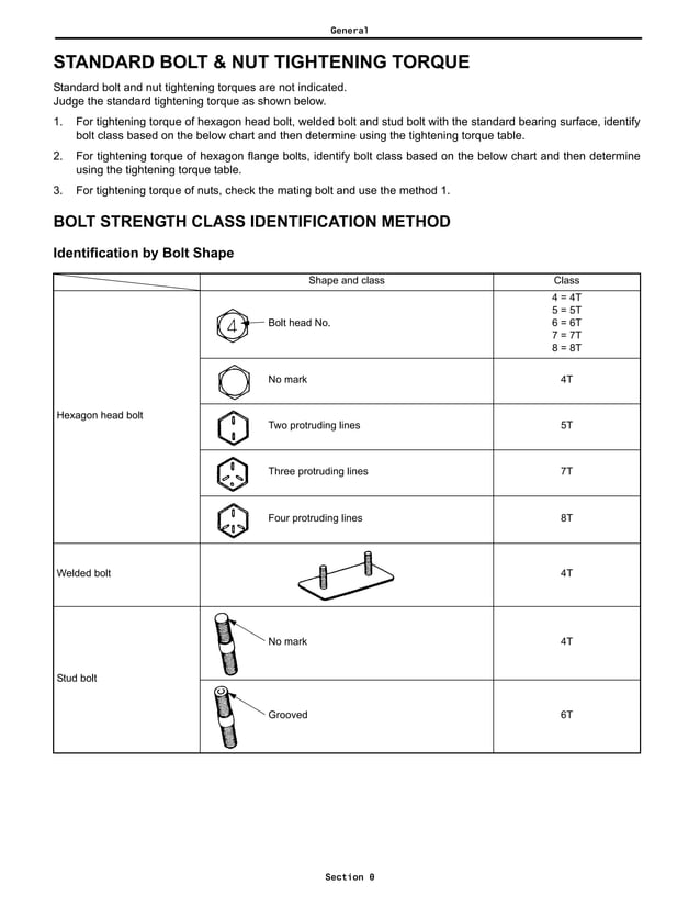 TOYOTA FORKLIFT 8FGU25 MANUAL PDF FREE DOWNLOAD visual data 3