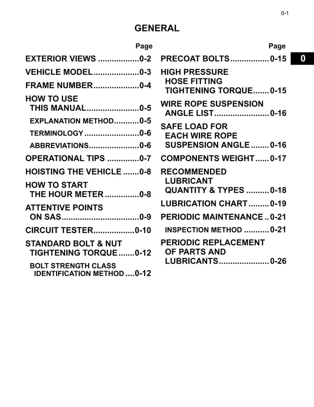Toyota Forklift 8FGU25 Service Repair Manual.pdf