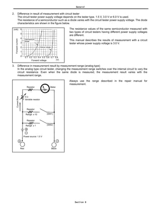 Toyota Forklift 8FGU25 Service Repair Manual.pdf