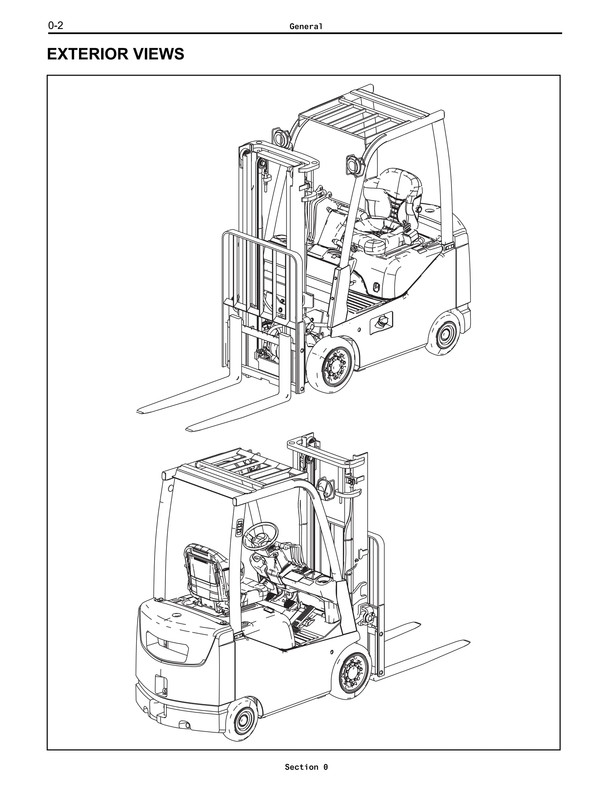TOYOTA FORKLIFT 8FGU25 OPERATORS MANUAL PDF visual data 2