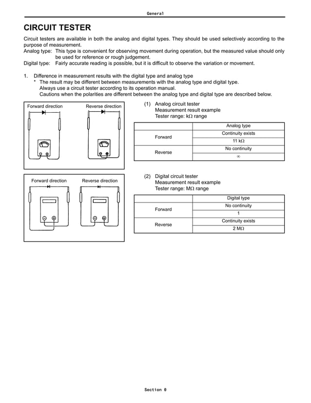 TOYOTA FORKLIFT 8FGU25 MANUAL PDF FREE DOWNLOAD visual data 8