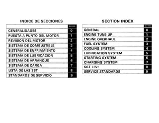Toyota forklift engine (11 z model) service repair manual | PDF