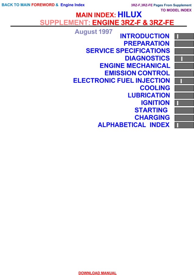 Toyota Hiace Engine 1RZ-E 2RZ-FE 3RZ-FE Service Repair Manual.pdf