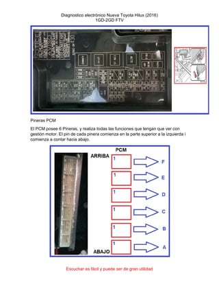 Diagnostico electrónico Nueva Toyota Hilux (2016)
1GD-2GD FTV
Escuchar es fácil y puede ser de gran utilidad
Pineras PCM
El PCM posee 6 Pineras, y realiza todas las funciones que tengan que ver con
gestión motor. El pin de cada pinera comienza en la parte superior a la izquierda i
comienza a contar hacia abajo.
 