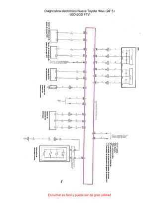 Diagnostico electrónico Nueva Toyota Hilux (2016)
1GD-2GD FTV
Escuchar es fácil y puede ser de gran utilidad
 