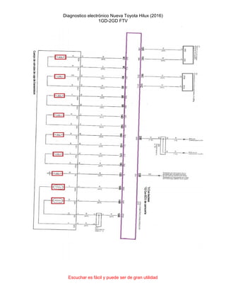Diagnostico electrónico Nueva Toyota Hilux (2016)
1GD-2GD FTV
Escuchar es fácil y puede ser de gran utilidad
 