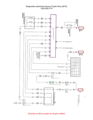 Diagnostico electrónico Nueva Toyota Hilux (2016)
1GD-2GD FTV
Escuchar es fácil y puede ser de gran utilidad
 