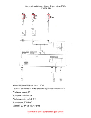 Diagnostico electrónico Nueva Toyota Hilux (2016)
1GD-2GD FTV
Escuchar es fácil y puede ser de gran utilidad
Alimentaciones unidad de mando PCM
La unidad de mando de motor posee las siguientes alimentaciones.
Positivo de batería 1F
Positivo de contacto 15F
Positivos por rele Main 2-3-4F
Positivos rele EDU 4-5C
Masas 8F-2D-3A-5B-3D-3C-4D-1D
 