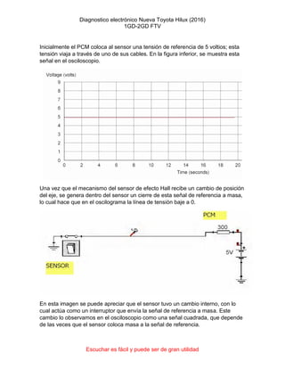 Diagnostico electrónico Nueva Toyota Hilux (2016)
1GD-2GD FTV
Escuchar es fácil y puede ser de gran utilidad
Inicialmente el PCM coloca al sensor una tensión de referencia de 5 voltios; esta
tensión viaja a través de uno de sus cables. En la figura inferior, se muestra esta
señal en el osciloscopio.
Una vez que el mecanismo del sensor de efecto Hall recibe un cambio de posición
del eje, se genera dentro del sensor un cierre de esta señal de referencia a masa,
lo cual hace que en el oscilograma la línea de tensión baje a 0.
En esta imagen se puede apreciar que el sensor tuvo un cambio interno, con lo
cual actúa como un interruptor que envía la señal de referencia a masa. Este
cambio lo observamos en el osciloscopio como una señal cuadrada, que depende
de las veces que el sensor coloca masa a la señal de referencia.
 