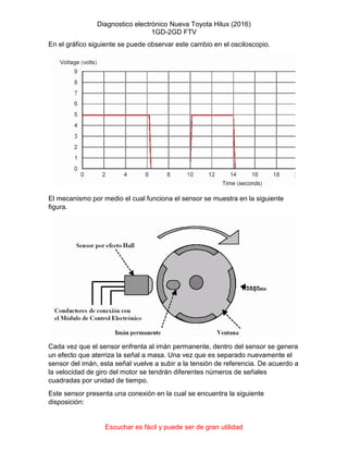 Diagnostico electrónico Nueva Toyota Hilux (2016)
1GD-2GD FTV
Escuchar es fácil y puede ser de gran utilidad
En el gráfico siguiente se puede observar este cambio en el osciloscopio.
El mecanismo por medio el cual funciona el sensor se muestra en la siguiente
figura.
Cada vez que el sensor enfrenta al imán permanente, dentro del sensor se genera
un efecto que aterriza la señal a masa. Una vez que es separado nuevamente el
sensor del imán, esta señal vuelve a subir a la tensión de referencia. De acuerdo a
la velocidad de giro del motor se tendrán diferentes números de señales
cuadradas por unidad de tiempo.
Este sensor presenta una conexión en la cual se encuentra la siguiente
disposición:
 