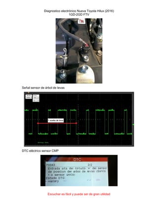 Diagnostico electrónico Nueva Toyota Hilux (2016)
1GD-2GD FTV
Escuchar es fácil y puede ser de gran utilidad
Señal sensor de árbol de levas
DTC eléctrico sensor CMP
 