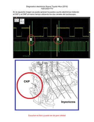 Diagnostico electrónico Nueva Toyota Hilux (2016)
1GD-2GD FTV
Escuchar es fácil y puede ser de gran utilidad
En la siguiente imagen se puede apreciar la puesta a punto electrónica midiendo
el CKP y el CMP al mismo tiempo utilizando los dos canales del osciloscopio.
 