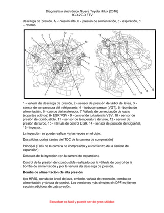 Diagnostico electrónico Nueva Toyota Hilux (2016)
1GD-2GD FTV
Escuchar es fácil y puede ser de gran utilidad
descarga de presión. A - Presión alta, b - presión de alimentación, c - aspiración, d
– retorno
1 - válvula de descarga de presión, 2 - sensor de posición del árbol de levas, 3 -
sensor de temperatura del refrigerante, 4 - turbocompresor (VGT), 5 - bomba de
alimentación, 6 - cuerpo del acelerador, 7 Válvula de conmutación de vacío
(soportes activos) 8- EGR VSV - 9 - control de turbulencia VSV, 10 - sensor de
presión de combustible, 11 - sensor de temperatura del aire, 12 - sensor de
presión de turbo, 13 - válvula de control EGR, 14 - sensor de posición del cigüeñal,
15 - inyector.
La inyección se puede realizar varias veces en el ciclo:
Dos pilotos cortos (antes del TDC de la carrera de compresión)
Principal (TDC de la carrera de compresión y el comienzo de la carrera de
expansión)
Después de la inyección (en la carrera de expansión).
Control de la presión del combustible realizado por la válvula de control de la
bomba de alimentación y por la válvula de descarga de presión.
Bomba de alimentación de alta presión
tipo HP5S, consta de árbol de leva, émbolo, válvula de retención, bomba de
alimentación y válvula de control. Las versiones más simples sin DPF no tienen
sección adicional de baja presión.
 