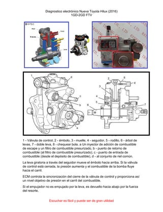 Diagnostico electrónico Nueva Toyota Hilux (2016)
1GD-2GD FTV
Escuchar es fácil y puede ser de gran utilidad
1 - Válvula de control, 2 - émbolo, 3 - muelle, 4 - seguidor, 5 - rodillo, 6 - árbol de
levas, 7 - doble leva, 8 - chequear bola. a Un inyector de adición de combustible
de escape y un filtro de combustible presurizado, b - puerto de retorno de
combustible (al filtro de combustible presurizado), c - puerto de entrada de
combustible (desde el depósito de combustible), d - al conjunto de riel común.
La leva giratoria a través del seguidor mueve el émbolo hacia arriba. Si la válvula
de control está cerrada, la presión aumenta y el combustible de la bomba fluye
hacia el carril.
ECM controla la sincronización del cierre de la válvula de control y proporciona así
un nivel objetivo de presión en el carril del combustible.
Si el empujador no es empujado por la leva, es devuelto hacia abajo por la fuerza
del resorte.
 