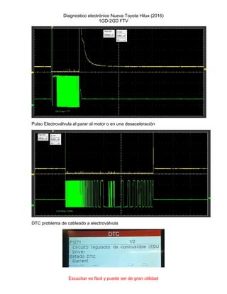 Diagnostico electrónico Nueva Toyota Hilux (2016)
1GD-2GD FTV
Escuchar es fácil y puede ser de gran utilidad
Pulso Electroválvula al parar al motor o en una desaceleración
DTC problema de cableado a electroválvula
 