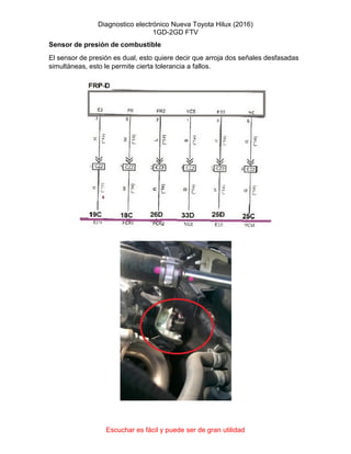 Diagnostico electrónico Nueva Toyota Hilux (2016)
1GD-2GD FTV
Escuchar es fácil y puede ser de gran utilidad
Sensor de presión de combustible
El sensor de presión es dual, esto quiere decir que arroja dos señales desfasadas
simultáneas, esto le permite cierta tolerancia a fallos.
 