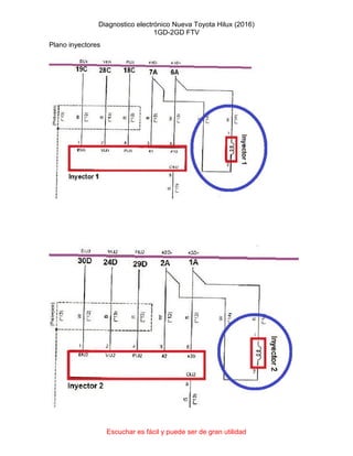 Diagnostico electrónico Nueva Toyota Hilux (2016)
1GD-2GD FTV
Escuchar es fácil y puede ser de gran utilidad
Plano inyectores
 