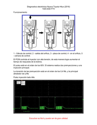 Diagnostico electrónico Nueva Toyota Hilux (2016)
1GD-2GD FTV
Escuchar es fácil y puede ser de gran utilidad
Funcionamiento
1 - Válvula de control, 2 - salida del orificio, 3 - placa de control, 4 - en el orificio, 5
- cámara de control.
El PCM controla al inyector con alta tensión, de esta manera logra aumentar el
tiempo de respuesta de la bobina.
El pulso está en el orden de los 60V. El sistema realiza dos preinyecciones y una
inyección principal.
La duración de las preinyección está en el orden de los 0,4 Ms, y la principal
alrededor de q Ms
Pulso inyección lado Alto
 