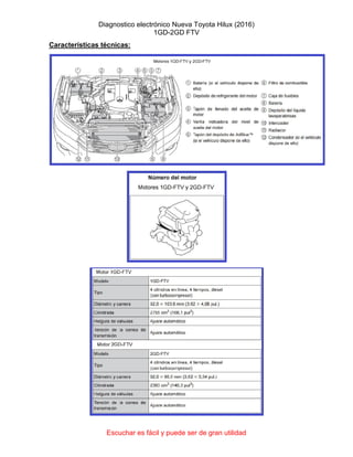 Diagnostico electrónico Nueva Toyota Hilux (2016)
1GD-2GD FTV
Escuchar es fácil y puede ser de gran utilidad
Características técnicas:
 