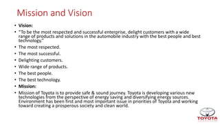 Human Resource At Toyota Maged Elsakka | PPT