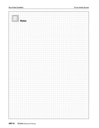 Out of Gas Condition TOYOTA HYBRID SYSTEM
4W1-6 TOYOTA Technical Training
 