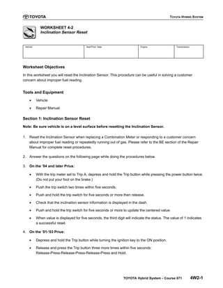 TOYOTA HYBRID SYSTEM
TOYOTA Hybrid System - Course 071 4W2-1
WORKSHEET 4-2
Inclination Sensor Reset
Vehicle Year/Prod. Date Engine Transmission
Worksheet Objectives
In this worksheet you will reset the Inclination Sensor. This procedure can be useful in solving a customer
concern about improper fuel reading.
Tools and Equipment
• Vehicle
• Repair Manual
Section 1: Inclination Sensor Reset
Note: Be sure vehicle is on a level surface before resetting the Inclination Sensor.
1. Reset the Inclination Sensor when replacing a Combination Meter or responding to a customer concern
about improper fuel reading or repeatedly running out of gas. Please refer to the BE section of the Repair
Manual for complete reset procedures.
2. Answer the questions on the following page while doing the procedures below.
3. On the ’04 and later Prius:
• With the trip meter set to Trip A, depress and hold the Trip button while pressing the power button twice.
(Do not put your foot on the brake.)
• Push the trip switch two times within five seconds.
• Push and hold the trip switch for five seconds or more then release.
• Check that the inclination sensor information is displayed in the dash.
• Push and hold the trip switch for five seconds or more to update the centered value.
• When value is displayed for five seconds, the third digit will indicate the status. The value of 1 indicates
a successful reset.
4. On the ’01-’03 Prius:
• Depress and hold the Trip button while turning the ignition key to the ON position.
• Release and press the Trip button three more times within five seconds:
Release-Press-Release-Press-Release-Press and Hold.
 