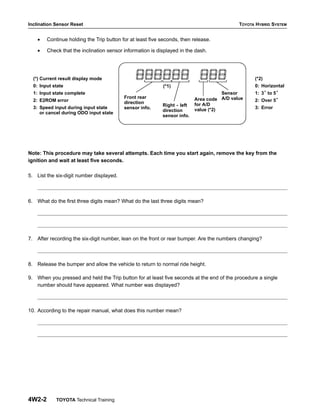 Inclination Sensor Reset TOYOTA HYBRID SYSTEM
4W2-2 TOYOTA Technical Training
• Continue holding the Trip button for at least five seconds, then release.
• Check that the inclination sensor information is displayed in the dash.
(*) Current result display mode
0: Input state
1: Input state complete
2: E2ROM error
3: Speed input during input state
or cancel during ODO input state
(*2)
0: Horizontal
1: 3° to 5°
2: Over 5°
3: Error
Front rear
direction
sensor info.
Area code
for A/D
value (*2)
Sensor
A/D value
Right - left
direction
sensor info.
(*1)
Note: This procedure may take several attempts. Each time you start again, remove the key from the
ignition and wait at least five seconds.
5. List the six-digit number displayed.
6. What do the first three digits mean? What do the last three digits mean?
7. After recording the six-digit number, lean on the front or rear bumper. Are the numbers changing?
8. Release the bumper and allow the vehicle to return to normal ride height.
9. When you pressed and held the Trip button for at least five seconds at the end of the procedure a single
number should have appeared. What number was displayed?
10. According to the repair manual, what does this number mean?
 