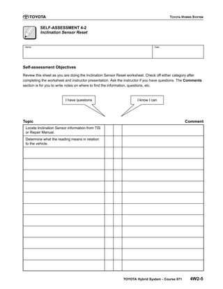 Inclination Sensor Reset TOYOTA HYBRID SYSTEM
TOYOTA Hybrid System - Course 071 4W2-5
SELF-ASSESSMENT 4-2
Inclination Sensor Reset
Name: Date:
Self-assessment Objectives
Review this sheet as you are doing the Inclination Sensor Reset worksheet. Check off either category after
completing the worksheet and instructor presentation. Ask the instructor if you have questions. The Comments
section is for you to write notes on where to find the information, questions, etc.
I have questions I know I can
Topic Comment
Locate Inclination Sensor information from TIS
or Repair Manual.
Determine what the reading means in relation
to the vehicle.
TOYOTA HYBRID SYSTEM
 