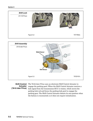 Section 5
5-2 TOYOTA Technical Training
Shift Lock
(’01-’03 Prius)
Figure 5.2 T071f502c
Shift Assembly
(’04  later Prius)
Figure 5.3 T072f107c
The ’04  later Prius uses an electronic Shift Control Actuator to
engage the parking pawl. When the Shift Control Actuator receives a
lock signal from the transmission ECU it rotates, which moves the
parking lock rod and forces the parking lock pawl to engage the
parking gear. The Shift Control Actuator detects its own position when
the battery is reconnected, so it does not require initialization.
Shift Control
Actuator
(’04  later Prius)
 