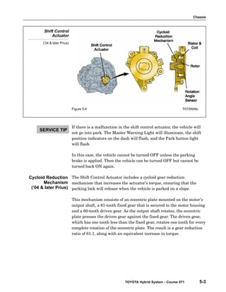 Chassis
TOYOTA Hybrid System - Course 071 5-3
Shift Control
Actuator
(’04  later Prius)
Figure 5.4 T072f406c
If there is a malfunction in the shift control actuator, the vehicle will
not go into park. The Master Warning Light will illuminate, the shift
position indicators on the dash will flash, and the Park button light
will flash.
In this case, the vehicle cannot be turned OFF unless the parking
brake is applied. Then the vehicle can be turned OFF but cannot be
turned back ON again.
The Shift Control Actuator includes a cycloid gear reduction
mechanism that increases the actuator’s torque, ensuring that the
parking lock will release when the vehicle is parked on a slope.
This mechanism consists of an eccentric plate mounted on the motor’s
output shaft, a 61−tooth fixed gear that is secured to the motor housing
and a 60−tooth driven gear. As the output shaft rotates, the eccentric
plate presses the driven gear against the fixed gear. The driven gear,
which has one tooth less than the fixed gear, rotates one tooth for every
complete rotation of the eccentric plate. The result is a gear reduction
ratio of 61:1, along with an equivalent increase in torque.
SERVICE TIP
Cycloid Reduction
Mechanism
(’04  later Prius)
 