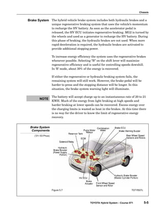 Chassis
TOYOTA Hybrid System - Course 071 5-5
The hybrid vehicle brake system includes both hydraulic brakes and a
unique regenerative braking system that uses the vehicle’s momentum
to recharge the HV battery. As soon as the accelerator pedal is
released, the HV ECU initiates regenerative braking. MG2 is turned by
the wheels and used as a generator to recharge the HV battery. During
this phase of braking, the hydraulic brakes are not used. When more
rapid deceleration is required, the hydraulic brakes are activated to
provide additional stopping power.
To increase energy efficiency the system uses the regenerative brakes
whenever possible. Selecting B on the shift lever will maximize
regenerative efficiency and is useful for controlling speeds downhill.
In ‘B’ mode, about 30% of the energy is recovered.
If either the regenerative or hydraulic braking system fails, the
remaining system will still work. However, the brake pedal will be
harder to press and the stopping distance will be longer. In this
situation, the brake system warning light will illuminate.
The battery will accept charge up to an instantaneous rate of 20 to 21
KWH. Much of the energy from light braking at high speeds and
harder braking at lower speeds can be recovered. Excess energy over
the charging limits is wasted as heat in the brakes. At this time there
is no way for the driver to know the limit of regenerative energy
recovery.
Brake System
Components
(’01-‘03 Prius)
Figure 5.7 T071f507c
Brake System
NOTE
 