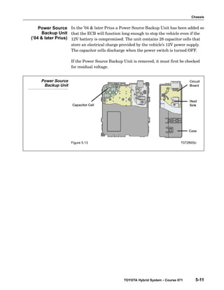 Chassis
TOYOTA Hybrid System - Course 071 5-11
In the ’04  later Prius a Power Source Backup Unit has been added so
that the ECB will function long enough to stop the vehicle even if the
12V battery is compromised. The unit contains 28 capacitor cells that
store an electrical charge provided by the vehicle’s 12V power supply.
The capacitor cells discharge when the power switch is turned OFF.
If the Power Source Backup Unit is removed, it must first be checked
for residual voltage.
Power Source
Backup Unit
Figure 5.13 T072f605c
Power Source
Backup Unit
(’04  later Prius)
 