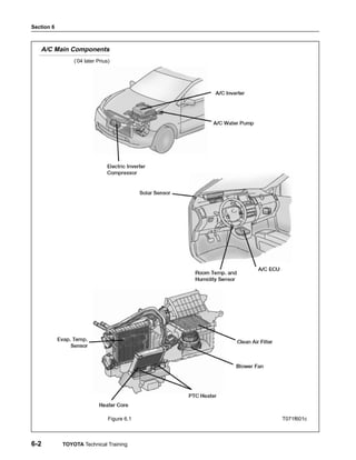 Section 6
6-2 TOYOTA Technical Training
A/C Main Components
(’04 later Prius)
Figure 6.1 T071f601c
 