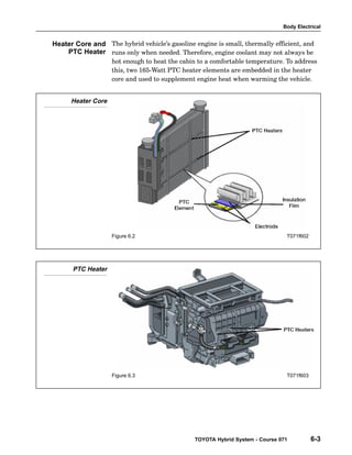 Body Electrical
TOYOTA Hybrid System - Course 071 6-3
The hybrid vehicle’s gasoline engine is small, thermally efficient, and
runs only when needed. Therefore, engine coolant may not always be
hot enough to heat the cabin to a comfortable temperature. To address
this, two 165−Watt PTC heater elements are embedded in the heater
core and used to supplement engine heat when warming the vehicle.
Heater Core
Figure 6.2 T071f602
PTC Heater
Figure 6.3 T071f603
Heater Core and
PTC Heater
 