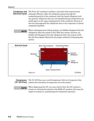 Section 6
6-4 TOYOTA Technical Training
The Prius A/C condenser includes a sub−cooler that improves heat
exchange efficiency. After the refrigerant passes through the
condensing portion of the condenser, both the liquid refrigerant and
any gaseous refrigerant that was not liquefied during condensation are
cooled again in the super−cooling portion of the condenser. Because of
this two−step approach the refrigerant sent to the evaporator is almost
completely liquefied.
When recharging most cooling systems, air bubbles disappear from the
refrigerant when the system is full. With this system, however, air
bubbles will disappear from the refrigerant before the system is full.
See the Prius Repair Manual for the proper method of recharging this
system.
Sub-Cool Cycle
Figure 6.4 T072f052c
The ’01−‘03 Prius uses a scroll compressor with an oil separator that
reduces the circulation of compressor oil in the system.
When diagnosing the A/C, you may need to force the A/C system to
remain on. Setting the controls to the MAX A/C position will cause the
engine to remain on, maintaining A/C compressor operation.
Condenser and
Sub-Cool Cycle
NOTE
Compressor
(’01-‘03 Prius)
NOTE
 