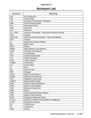 TOYOTA Hybrid System - Course 071 p 1 of 3
ÁÁÁÁÁÁÁ
ÁÁÁÁÁÁÁ
Acronym ÁÁÁÁÁÁÁÁÁÁÁÁÁÁÁÁÁÁÁÁÁÁÁÁÁÁÁ
ÁÁÁÁÁÁÁÁÁÁÁÁÁÁÁÁÁÁÁÁÁÁÁÁÁÁÁ
Meaning
ÁÁÁÁÁÁÁ
ÁÁÁÁÁÁÁ
A/C
ÁÁÁÁÁÁÁÁÁÁÁÁÁÁÁÁÁÁÁÁÁÁÁÁÁÁÁ
ÁÁÁÁÁÁÁÁÁÁÁÁÁÁÁÁÁÁÁÁÁÁÁÁÁÁÁ
Air Conditioning
ÁÁÁÁÁÁÁ
ÁÁÁÁÁÁÁ
A/F
ÁÁÁÁÁÁÁÁÁÁÁÁÁÁÁÁÁÁÁÁÁÁÁÁÁÁÁ
ÁÁÁÁÁÁÁÁÁÁÁÁÁÁÁÁÁÁÁÁÁÁÁÁÁÁÁ
Air/Fuel Ratio
ÁÁÁÁÁÁÁ
ÁÁÁÁÁÁÁ
A/T
ÁÁÁÁÁÁÁÁÁÁÁÁÁÁÁÁÁÁÁÁÁÁÁÁÁÁÁ
ÁÁÁÁÁÁÁÁÁÁÁÁÁÁÁÁÁÁÁÁÁÁÁÁÁÁÁ
Automatic Transmission (Transaxle)
ÁÁÁÁÁÁÁ
ÁÁÁÁÁÁÁ
ABS
ÁÁÁÁÁÁÁÁÁÁÁÁÁÁÁÁÁÁÁÁÁÁÁÁÁÁÁ
ÁÁÁÁÁÁÁÁÁÁÁÁÁÁÁÁÁÁÁÁÁÁÁÁÁÁÁ
Anti-lock Brake System
ÁÁÁÁÁÁÁ
ÁÁÁÁÁÁÁ
AC
ÁÁÁÁÁÁÁÁÁÁÁÁÁÁÁÁÁÁÁÁÁÁÁÁÁÁÁ
ÁÁÁÁÁÁÁÁÁÁÁÁÁÁÁÁÁÁÁÁÁÁÁÁÁÁÁ
Alternating Current
ÁÁÁÁÁÁÁ
ÁÁÁÁÁÁÁ
ACC
ÁÁÁÁÁÁÁÁÁÁÁÁÁÁÁÁÁÁÁÁÁÁÁÁÁÁÁ
ÁÁÁÁÁÁÁÁÁÁÁÁÁÁÁÁÁÁÁÁÁÁÁÁÁÁÁ
Accessory
ÁÁÁÁÁÁÁ
ÁÁÁÁÁÁÁ
ALT
ÁÁÁÁÁÁÁÁÁÁÁÁÁÁÁÁÁÁÁÁÁÁÁÁÁÁÁ
ÁÁÁÁÁÁÁÁÁÁÁÁÁÁÁÁÁÁÁÁÁÁÁÁÁÁÁ
Alternator
ÁÁÁÁÁÁÁ
ÁÁÁÁÁÁÁ
AT - PZEV
ÁÁÁÁÁÁÁÁÁÁÁÁÁÁÁÁÁÁÁÁÁÁÁÁÁÁÁ
ÁÁÁÁÁÁÁÁÁÁÁÁÁÁÁÁÁÁÁÁÁÁÁÁÁÁÁ
Advanced Technology - Partial Zero Emissions Vehicle
ÁÁÁÁÁÁÁ
ÁÁÁÁÁÁÁ
AUX
ÁÁÁÁÁÁÁÁÁÁÁÁÁÁÁÁÁÁÁÁÁÁÁÁÁÁÁ
ÁÁÁÁÁÁÁÁÁÁÁÁÁÁÁÁÁÁÁÁÁÁÁÁÁÁÁ
Auxiliary
ÁÁÁÁÁÁÁ
ÁÁÁÁÁÁÁ
AVC-LAN
ÁÁÁÁÁÁÁÁÁÁÁÁÁÁÁÁÁÁÁÁÁÁÁÁÁÁÁ
ÁÁÁÁÁÁÁÁÁÁÁÁÁÁÁÁÁÁÁÁÁÁÁÁÁÁÁ
Audio Visual Communication - Local Area Network
ÁÁÁÁÁÁÁ
ÁÁÁÁÁÁÁ
AVG
ÁÁÁÁÁÁÁÁÁÁÁÁÁÁÁÁÁÁÁÁÁÁÁÁÁÁÁ
ÁÁÁÁÁÁÁÁÁÁÁÁÁÁÁÁÁÁÁÁÁÁÁÁÁÁÁ
Average
ÁÁÁÁÁÁÁ
ÁÁÁÁÁÁÁ
B
ÁÁÁÁÁÁÁÁÁÁÁÁÁÁÁÁÁÁÁÁÁÁÁÁÁÁÁ
ÁÁÁÁÁÁÁÁÁÁÁÁÁÁÁÁÁÁÁÁÁÁÁÁÁÁÁ
Regenerative Engine Braking
ÁÁÁÁÁÁÁ
ÁÁÁÁÁÁÁ
BA
ÁÁÁÁÁÁÁÁÁÁÁÁÁÁÁÁÁÁÁÁÁÁÁÁÁÁÁ
ÁÁÁÁÁÁÁÁÁÁÁÁÁÁÁÁÁÁÁÁÁÁÁÁÁÁÁ
Brake Assist
ÁÁÁÁÁÁÁ
ÁÁÁÁÁÁÁ
BATT
ÁÁÁÁÁÁÁÁÁÁÁÁÁÁÁÁÁÁÁÁÁÁÁÁÁÁÁ
ÁÁÁÁÁÁÁÁÁÁÁÁÁÁÁÁÁÁÁÁÁÁÁÁÁÁÁ
Battery
ÁÁÁÁÁÁÁ
ÁÁÁÁÁÁÁ
BEAN
ÁÁÁÁÁÁÁÁÁÁÁÁÁÁÁÁÁÁÁÁÁÁÁÁÁÁÁ
ÁÁÁÁÁÁÁÁÁÁÁÁÁÁÁÁÁÁÁÁÁÁÁÁÁÁÁ
Body Electronic Area Network
ÁÁÁÁÁÁÁ
ÁÁÁÁÁÁÁ
CAN
ÁÁÁÁÁÁÁÁÁÁÁÁÁÁÁÁÁÁÁÁÁÁÁÁÁÁÁ
ÁÁÁÁÁÁÁÁÁÁÁÁÁÁÁÁÁÁÁÁÁÁÁÁÁÁÁ
Controller Area Network
ÁÁÁÁÁÁÁ
ÁÁÁÁÁÁÁ
CB
ÁÁÁÁÁÁÁÁÁÁÁÁÁÁÁÁÁÁÁÁÁÁÁÁÁÁÁ
ÁÁÁÁÁÁÁÁÁÁÁÁÁÁÁÁÁÁÁÁÁÁÁÁÁÁÁ
Circuit Breaker
ÁÁÁÁÁÁÁ
ÁÁÁÁÁÁÁ
CCV
ÁÁÁÁÁÁÁÁÁÁÁÁÁÁÁÁÁÁÁÁÁÁÁÁÁÁÁ
ÁÁÁÁÁÁÁÁÁÁÁÁÁÁÁÁÁÁÁÁÁÁÁÁÁÁÁ
Canister Closed Valve
ÁÁÁÁÁÁÁ
ÁÁÁÁÁÁÁ
CO
ÁÁÁÁÁÁÁÁÁÁÁÁÁÁÁÁÁÁÁÁÁÁÁÁÁÁÁ
ÁÁÁÁÁÁÁÁÁÁÁÁÁÁÁÁÁÁÁÁÁÁÁÁÁÁÁ
Carbon Monoxide
ÁÁÁÁÁÁÁ
ÁÁÁÁÁÁÁ
CO2
ÁÁÁÁÁÁÁÁÁÁÁÁÁÁÁÁÁÁÁÁÁÁÁÁÁÁÁ
ÁÁÁÁÁÁÁÁÁÁÁÁÁÁÁÁÁÁÁÁÁÁÁÁÁÁÁ
Carbon Dioxide
ÁÁÁÁÁÁÁ
ÁÁÁÁÁÁÁ
COMB.
ÁÁÁÁÁÁÁÁÁÁÁÁÁÁÁÁÁÁÁÁÁÁÁÁÁÁÁ
ÁÁÁÁÁÁÁÁÁÁÁÁÁÁÁÁÁÁÁÁÁÁÁÁÁÁÁ
Combination
ÁÁÁÁÁÁÁ
ÁÁÁÁÁÁÁ
CV
ÁÁÁÁÁÁÁÁÁÁÁÁÁÁÁÁÁÁÁÁÁÁÁÁÁÁÁ
ÁÁÁÁÁÁÁÁÁÁÁÁÁÁÁÁÁÁÁÁÁÁÁÁÁÁÁ
Control Valve
ÁÁÁÁÁÁÁ
ÁÁÁÁÁÁÁ
D
ÁÁÁÁÁÁÁÁÁÁÁÁÁÁÁÁÁÁÁÁÁÁÁÁÁÁÁ
ÁÁÁÁÁÁÁÁÁÁÁÁÁÁÁÁÁÁÁÁÁÁÁÁÁÁÁ
Drive
ÁÁÁÁÁÁÁ
ÁÁÁÁÁÁÁ
DC
ÁÁÁÁÁÁÁÁÁÁÁÁÁÁÁÁÁÁÁÁÁÁÁÁÁÁÁ
ÁÁÁÁÁÁÁÁÁÁÁÁÁÁÁÁÁÁÁÁÁÁÁÁÁÁÁ
Direct Current
ÁÁÁÁÁÁÁ
ÁÁÁÁÁÁÁ
DEF
ÁÁÁÁÁÁÁÁÁÁÁÁÁÁÁÁÁÁÁÁÁÁÁÁÁÁÁ
ÁÁÁÁÁÁÁÁÁÁÁÁÁÁÁÁÁÁÁÁÁÁÁÁÁÁÁ
Defogger
ÁÁÁÁÁÁÁ
ÁÁÁÁÁÁÁ
DLC3
ÁÁÁÁÁÁÁÁÁÁÁÁÁÁÁÁÁÁÁÁÁÁÁÁÁÁÁ
ÁÁÁÁÁÁÁÁÁÁÁÁÁÁÁÁÁÁÁÁÁÁÁÁÁÁÁ
Data Link Connector 3
ÁÁÁÁÁÁÁ
ÁÁÁÁÁÁÁ
DOHC
ÁÁÁÁÁÁÁÁÁÁÁÁÁÁÁÁÁÁÁÁÁÁÁÁÁÁÁ
ÁÁÁÁÁÁÁÁÁÁÁÁÁÁÁÁÁÁÁÁÁÁÁÁÁÁÁ
Double Over Head Cam
ÁÁÁÁÁÁÁ
ÁÁÁÁÁÁÁ
ÁÁÁÁÁÁÁ
DTC
ÁÁÁÁÁÁÁÁÁÁÁÁÁÁÁÁÁÁÁÁÁÁÁÁÁÁÁ
ÁÁÁÁÁÁÁÁÁÁÁÁÁÁÁÁÁÁÁÁÁÁÁÁÁÁÁ
ÁÁÁÁÁÁÁÁÁÁÁÁÁÁÁÁÁÁÁÁÁÁÁÁÁÁÁ
Diagnostic Tester Code
ÁÁÁÁÁÁÁ
ÁÁÁÁÁÁÁ
ÁÁÁÁÁÁÁ
DVOM
ÁÁÁÁÁÁÁÁÁÁÁÁÁÁÁÁÁÁÁÁÁÁÁÁÁÁÁ
ÁÁÁÁÁÁÁÁÁÁÁÁÁÁÁÁÁÁÁÁÁÁÁÁÁÁÁ
ÁÁÁÁÁÁÁÁÁÁÁÁÁÁÁÁÁÁÁÁÁÁÁÁÁÁÁ
Digital Volt/Ohm Meter
ÁÁÁÁÁÁÁ
ÁÁÁÁÁÁÁ
EBD ÁÁÁÁÁÁÁÁÁÁÁÁÁÁÁÁÁÁÁÁÁÁÁÁÁÁÁ
ÁÁÁÁÁÁÁÁÁÁÁÁÁÁÁÁÁÁÁÁÁÁÁÁÁÁÁ
Electronic Brake Distribution
ÁÁÁÁÁÁÁ
ÁÁÁÁÁÁÁ
ECM ÁÁÁÁÁÁÁÁÁÁÁÁÁÁÁÁÁÁÁÁÁÁÁÁÁÁÁ
ÁÁÁÁÁÁÁÁÁÁÁÁÁÁÁÁÁÁÁÁÁÁÁÁÁÁÁ
Engine Control Module
ÁÁÁÁÁÁÁ
ÁÁÁÁÁÁÁ
ECU ÁÁÁÁÁÁÁÁÁÁÁÁÁÁÁÁÁÁÁÁÁÁÁÁÁÁÁ
ÁÁÁÁÁÁÁÁÁÁÁÁÁÁÁÁÁÁÁÁÁÁÁÁÁÁÁ
Electronic Control Unit
ÁÁÁÁÁÁÁ
ÁÁÁÁÁÁÁ
ENG ÁÁÁÁÁÁÁÁÁÁÁÁÁÁÁÁÁÁÁÁÁÁÁÁÁÁÁ
ÁÁÁÁÁÁÁÁÁÁÁÁÁÁÁÁÁÁÁÁÁÁÁÁÁÁÁ
Engine
ÁÁÁÁÁÁÁ
ÁÁÁÁÁÁÁ
EPA ÁÁÁÁÁÁÁÁÁÁÁÁÁÁÁÁÁÁÁÁÁÁÁÁÁÁÁ
ÁÁÁÁÁÁÁÁÁÁÁÁÁÁÁÁÁÁÁÁÁÁÁÁÁÁÁ
Environmental Protection Agency
ÁÁÁÁÁÁÁ
ÁÁÁÁÁÁÁ
EPS ÁÁÁÁÁÁÁÁÁÁÁÁÁÁÁÁÁÁÁÁÁÁÁÁÁÁÁ
ÁÁÁÁÁÁÁÁÁÁÁÁÁÁÁÁÁÁÁÁÁÁÁÁÁÁÁ
Electric Power Steering
ÁÁÁÁÁÁÁ
ÁÁÁÁÁÁÁ
ERG ÁÁÁÁÁÁÁÁÁÁÁÁÁÁÁÁÁÁÁÁÁÁÁÁÁÁÁ
ÁÁÁÁÁÁÁÁÁÁÁÁÁÁÁÁÁÁÁÁÁÁÁÁÁÁÁ
Emergency Response Guide
ÁÁÁÁÁÁÁ
ÁÁÁÁÁÁÁ
ETCS-i ÁÁÁÁÁÁÁÁÁÁÁÁÁÁÁÁÁÁÁÁÁÁÁÁÁÁÁ
ÁÁÁÁÁÁÁÁÁÁÁÁÁÁÁÁÁÁÁÁÁÁÁÁÁÁÁ
Electronic Throttle Control System w/ intelligence
ÁÁÁÁÁÁÁ
ÁÁÁÁÁÁÁ
EVAP ÁÁÁÁÁÁÁÁÁÁÁÁÁÁÁÁÁÁÁÁÁÁÁÁÁÁÁ
ÁÁÁÁÁÁÁÁÁÁÁÁÁÁÁÁÁÁÁÁÁÁÁÁÁÁÁ
Evaporative Emission
ÁÁÁÁÁÁÁ
ÁÁÁÁÁÁÁ
FE ÁÁÁÁÁÁÁÁÁÁÁÁÁÁÁÁÁÁÁÁÁÁÁÁÁÁÁ
ÁÁÁÁÁÁÁÁÁÁÁÁÁÁÁÁÁÁÁÁÁÁÁÁÁÁÁ
Fuel Economy
ÁÁÁÁÁÁÁ
ÁÁÁÁÁÁÁ
FL ÁÁÁÁÁÁÁÁÁÁÁÁÁÁÁÁÁÁÁÁÁÁÁÁÁÁÁ
ÁÁÁÁÁÁÁÁÁÁÁÁÁÁÁÁÁÁÁÁÁÁÁÁÁÁÁ
Fusible Link
ÁÁÁÁÁÁÁ
ÁÁÁÁÁÁÁ
GND ÁÁÁÁÁÁÁÁÁÁÁÁÁÁÁÁÁÁÁÁÁÁÁÁÁÁÁ
ÁÁÁÁÁÁÁÁÁÁÁÁÁÁÁÁÁÁÁÁÁÁÁÁÁÁÁ
Ground
Appendix A
Acronym List
 