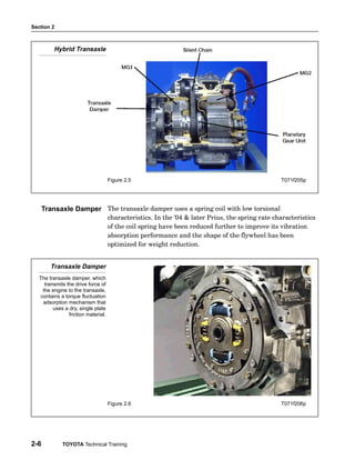 Section 2
2-6 TOYOTA Technical Training
Hybrid Transaxle
Figure 2.5 T071f205p
The transaxle damper uses a spring coil with low torsional
characteristics. In the ’04 & later Prius, the spring rate characteristics
of the coil spring have been reduced further to improve its vibration
absorption performance and the shape of the flywheel has been
optimized for weight reduction.
Transaxle Damper
The transaxle damper, which
transmits the drive force of
the engine to the transaxle,
contains a torque fluctuation
adsorption mechanism that
uses a dry, single plate
friction material.
Figure 2.6 T071f206p
Transaxle Damper
 