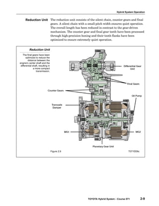 Hybrid System Operation
TOYOTA Hybrid System - Course 071 2-9
The reduction unit consists of the silent chain, counter gears and final
gears. A silent chain with a small pitch width ensures quiet operation.
The overall length has been reduced in contrast to the gear−driven
mechanism. The counter gear and final gear teeth have been processed
through high−precision honing and their tooth flanks have been
optimized to ensure extremely quiet operation.
Reduction Unit
The final gears have been
optimized to reduce the
distance between the
engine’s center shaft and the
differential shaft, resulting in
a more compact
transmission.
Figure 2.9 T071f209c
Reduction Unit
 