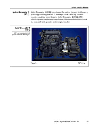 Hybrid System Overview
TOYOTA Hybrid System - Course 071 1-5
Motor Generator 1 (MG1) operates as the control element for the power
splitting planetary gear set. It recharges the HV battery and also
supplies electrical power to drive Motor Generator 2 (MG2). MG1
effectively controls the continuously variable transmission function of
the transaxle and operates as the engine starter.
Motor Generator 1
(MG1)
MG1 generates electrical
power and starts the engine.
Figure 1.4 T071f104p
Motor Generator 1
(MG1)
 