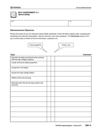 Hybrid System Overview TOYOTA HYBRID SYSTEM
TOYOTA Hybrid System - Course 071 2W1-3
SELF-ASSESSMENT 2-1
Hybrid Safety
Name: Date:
Self-assessment Objectives
Review this sheet as you are doing the Hybrid Safety worksheet. Check off either category after completing the
worksheet and instructor presentation. Ask the instructor if you have questions. The Comments section is for
you to write notes on where to find the information, questions, etc.
I have questions I know I can
Topic Comment
Describe all safety procedures when working
with the high voltages systems.
Locate and list all safety equipment.
Access the 12V battery.
Access the high-voltage battery.
Safely pull the service plug.
Describe when the service plug needs to be
removed.
TOYOTA HYBRID SYSTEM
 