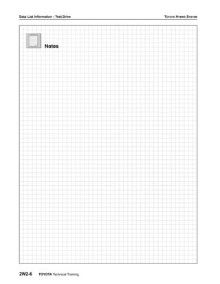 Data List Information - Test Drive TOYOTA HYBRID SYSTEM
2W2-6 TOYOTA Technical Training
 