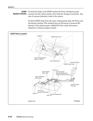 Section 4
4-18 TOYOTA Technical Training
To check for leaks in the EVAP system the Prius introduces purge
vacuum into the entire system, then looks for changes in pressure. Any
loss of vacuum indicates a leak in the system.
To detect EVAP leaks from the vapor reducing fuel tank, the Prius uses
the density method. This method uses an O2 sensor to measure HC
density in the exhaust gases. Added HC from a leak will cause a
reduction in exhaust oxygen content.
EVAP Parts Location
Figure 4.23 T072f020c
EVAP
System Checks
 